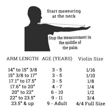 Violin Sizes: A Complete Guide to Sizing [+ Measuring Chart]