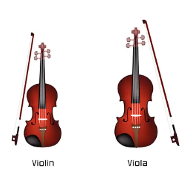 Viola vs Violin